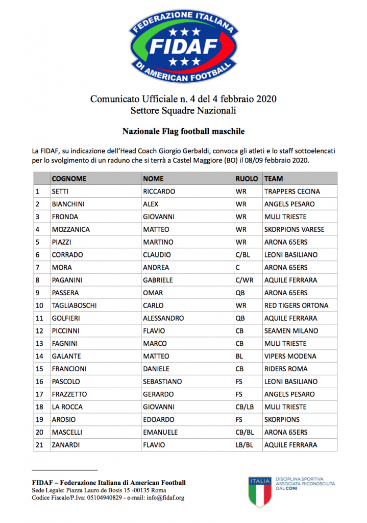 Nuovo raduno Nazionale maschile Flag: 22 Atleti convocati