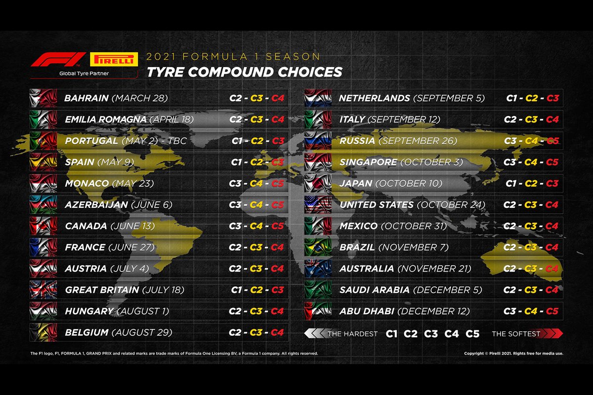 Pirelli svela le mescole F1 2021 Pirelli svela le mescole F1 2021