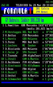 Formula 1: clamorosa gaffe della Rai sul GP del Bahrain Formula 1: clamorosa gaffe della Rai sul GP del Bahrain