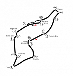 Il circuito Enzo e Dino Ferrari di Imola