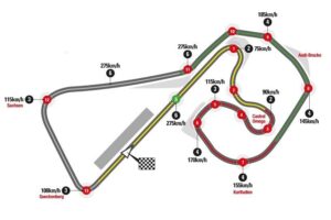 GP della Germania: informazioni sul circuito