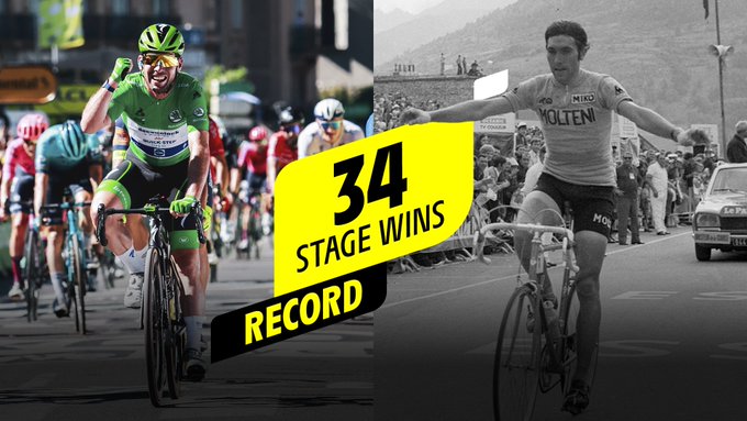 Mark Cavendish eguaglia lo storico record di successi di Eddy Merckx.