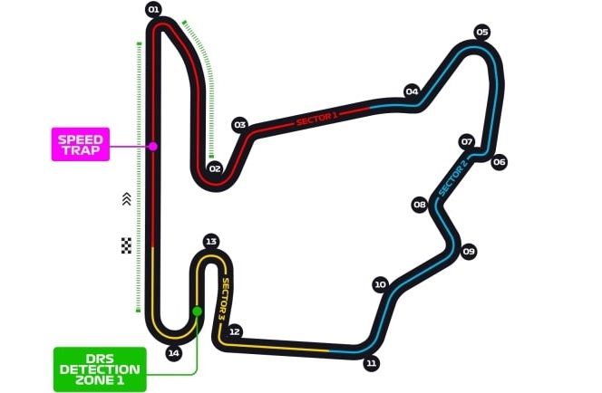 GP D'Ungheria: la mappa dell'Hungaroring e un po' di storia