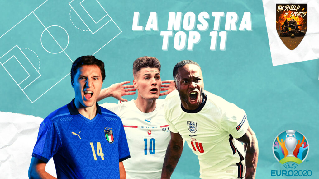 EURO 2020: la TOP 11 di The Shield Of Sports