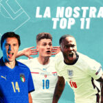 EURO 2020: la TOP 11 di The Shield Of Sports
