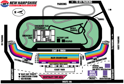 Il circuito del New Hampshire può ospitare diversi eventi, come si può vedere da questa mappa. Oltre all'ovale, è presente un circuito usato anche dall'American SuperBike e, in alcuni casi, dalla IndyCar e della IMSA