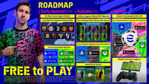 Konami lancia eFootball, il nuovo capitolo della famosa saga Pro Evolution Soccer La roadmap di eFootball