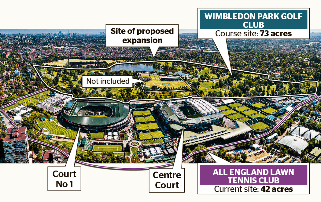 Wimbledon ha da sempre la firma dell'England Lawn Tennis and Croquet Club 