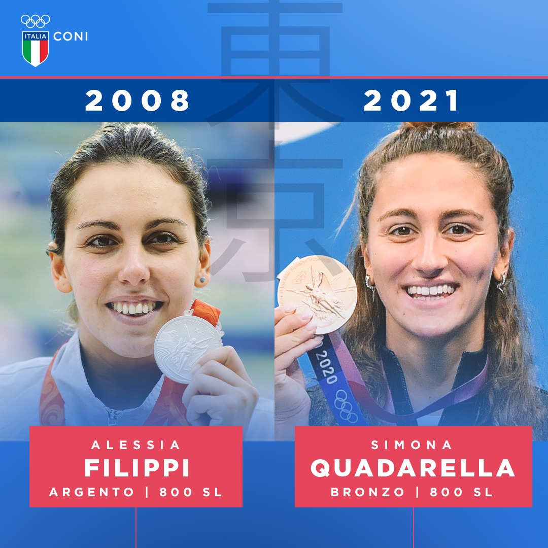 Simona Quadrella vince il bronzo negli 800 stile