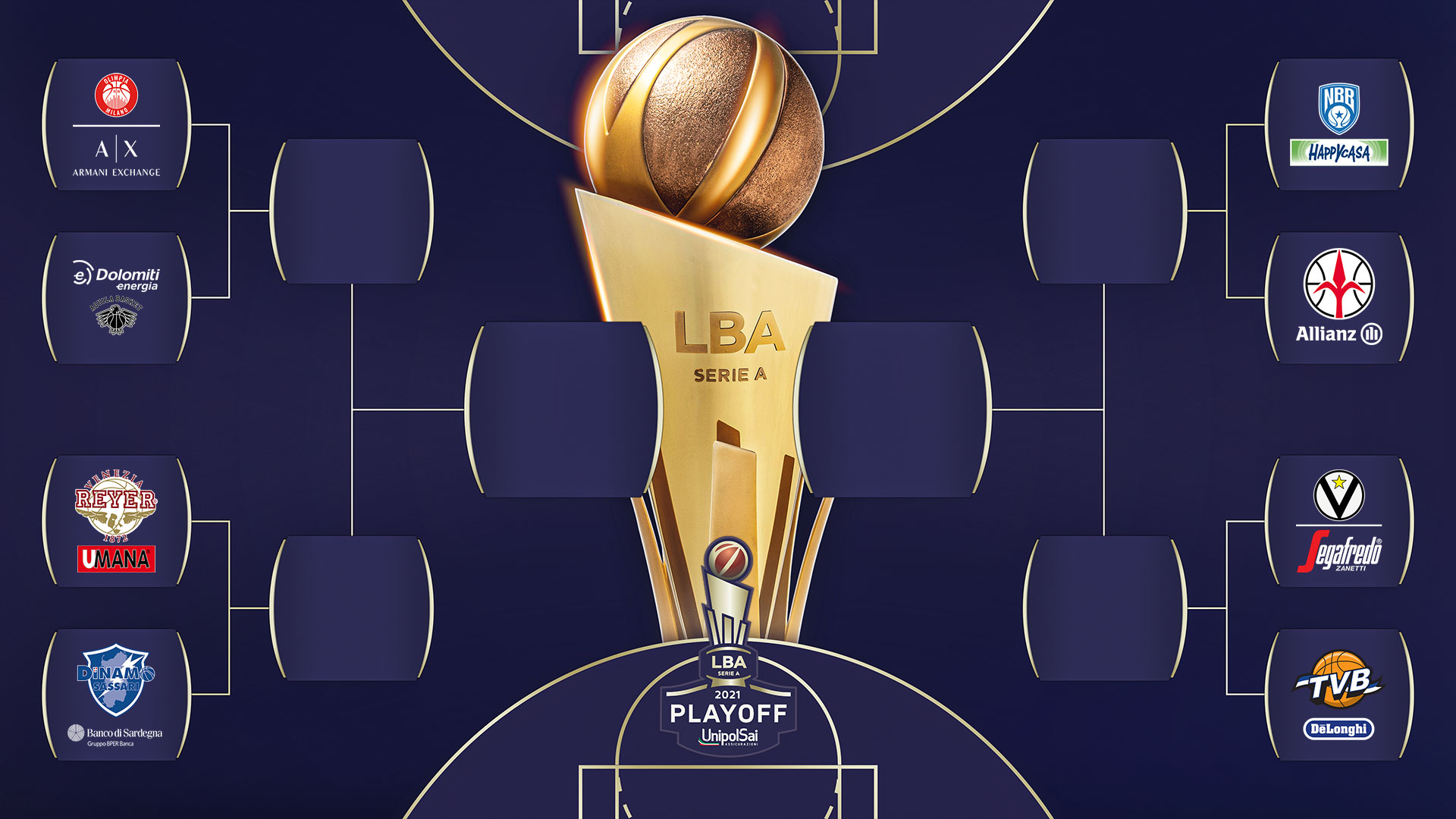 Supercoppa di Basket 2021 ai quarti: orario e dove vederli