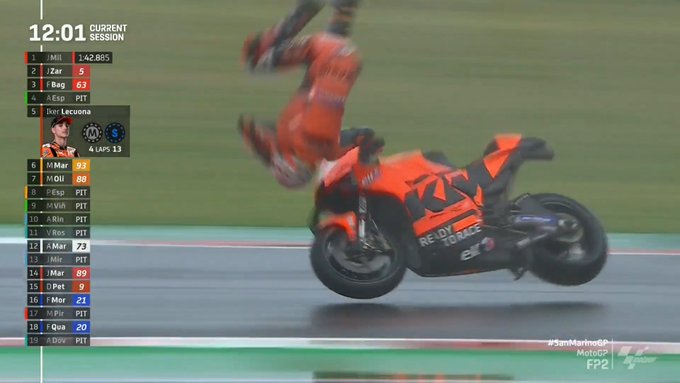 Misano FP2: Zarco guida il tris delle Ducati! Misano FP2: Zarco guida il tris della Ducati!