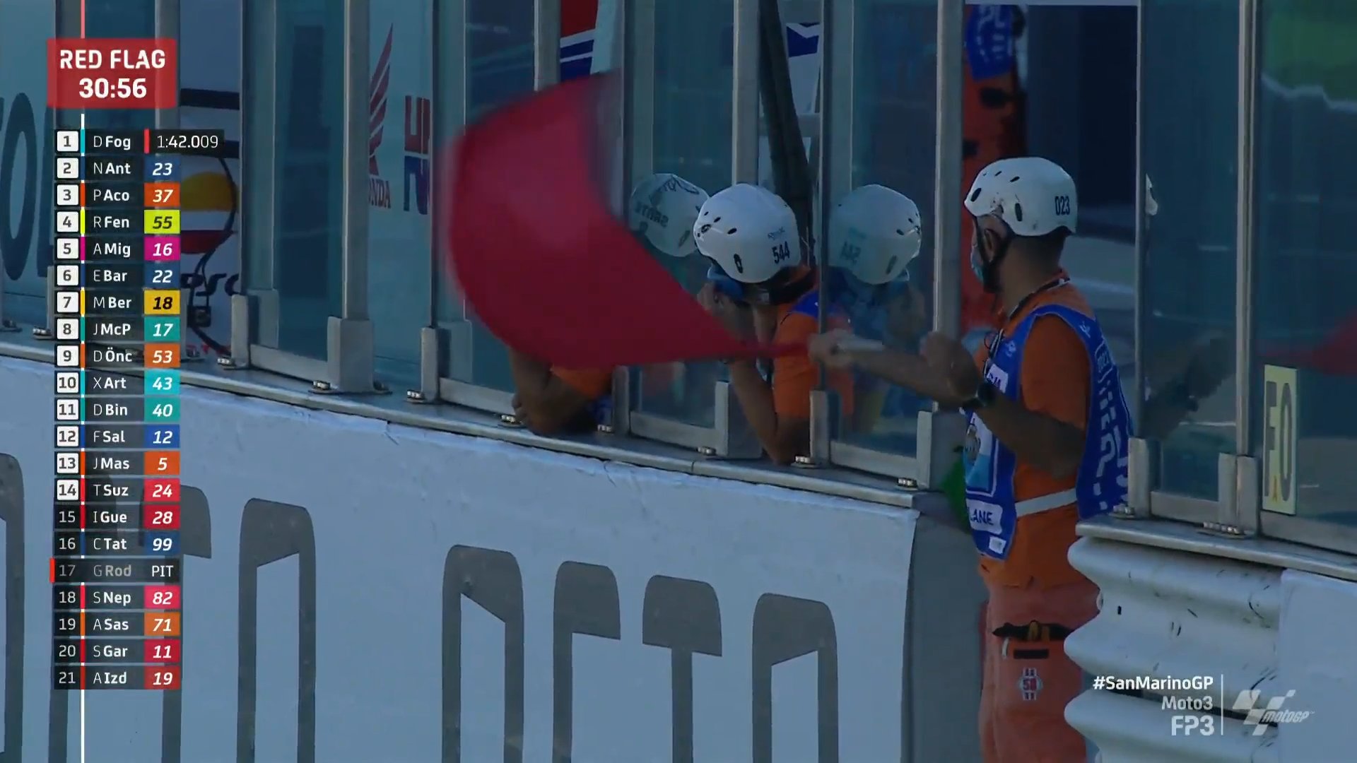 FP3 GP San Marino Moto3: paura per Deniz Öncü FP3 GP San Marino Moto3: paura per Deniz Öncü