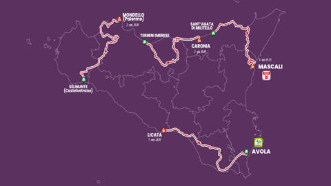 Giro di Sicilia 2021 nel programma
