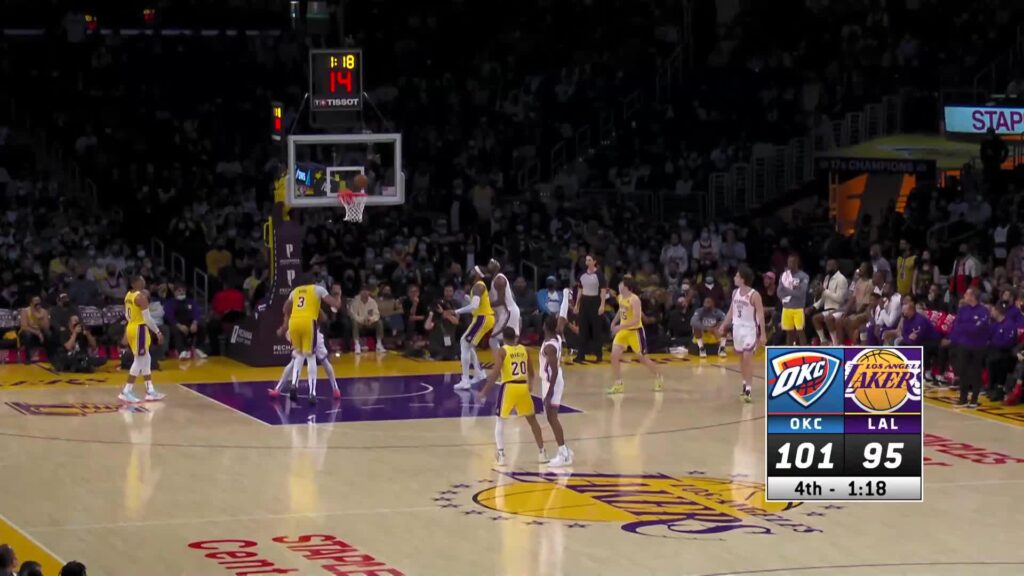 NBA: Los Angeles Lakers "umiliati" dagli Oklahoma City Thunder