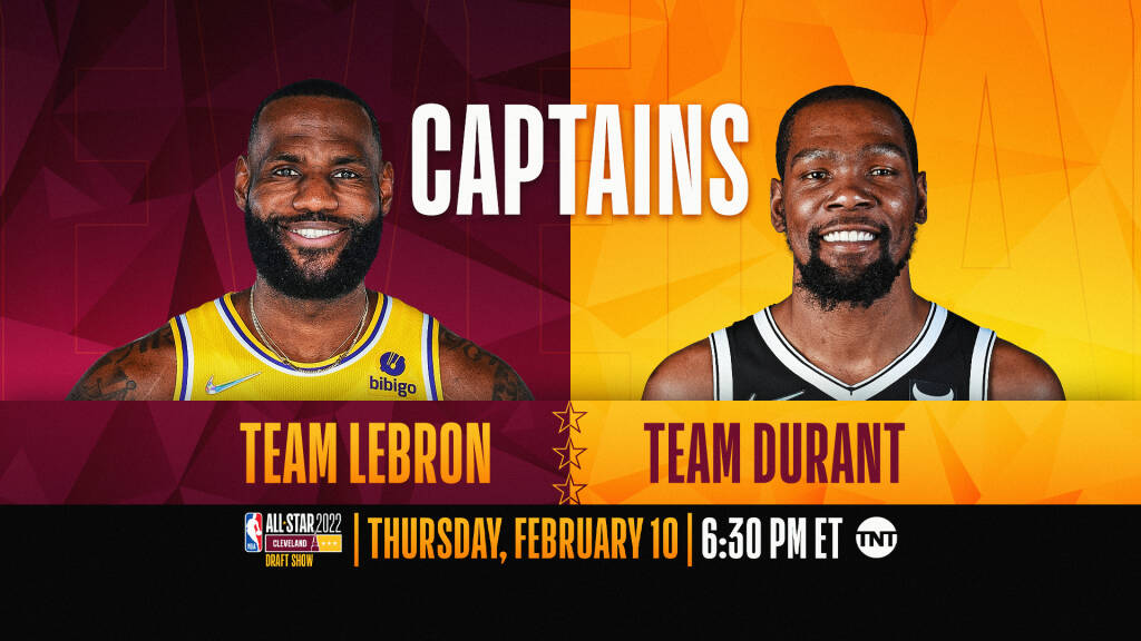 NBA All-Star Game: svelati i quintetti e i capitani
