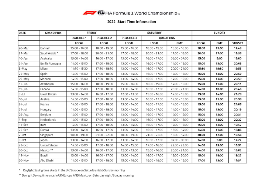 FIA Orari Appuntanenti F1 2022