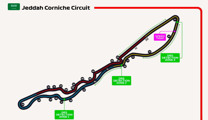 Formula 1: GP Arabia Saudita - Anteprima, orari e Streaming Jeddah Corniche Circuit