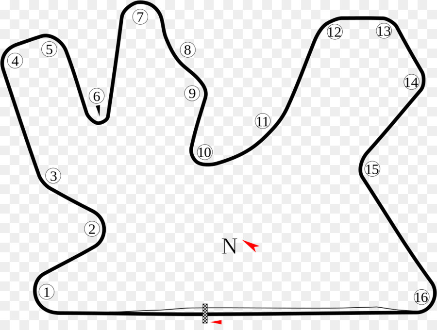 MotoGP: GP Qatar 2022 - Anteprima Losail International Circuit Doha