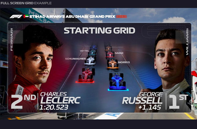Formula 1: nuove grafiche FOM per il 2022 Es. grafica Griglia di Partenza