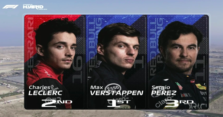 F1 GP del Bahrain 2022: Risultati FP3 Top 3 - FP3 GP Bahrain