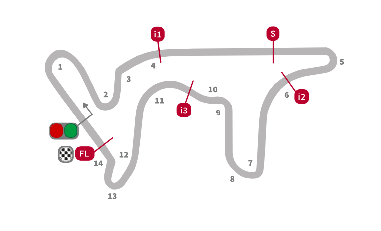 MotoGP: GP Argentina 2022 – Anteprima, Orari e Streaming Termas De Rio Hondo