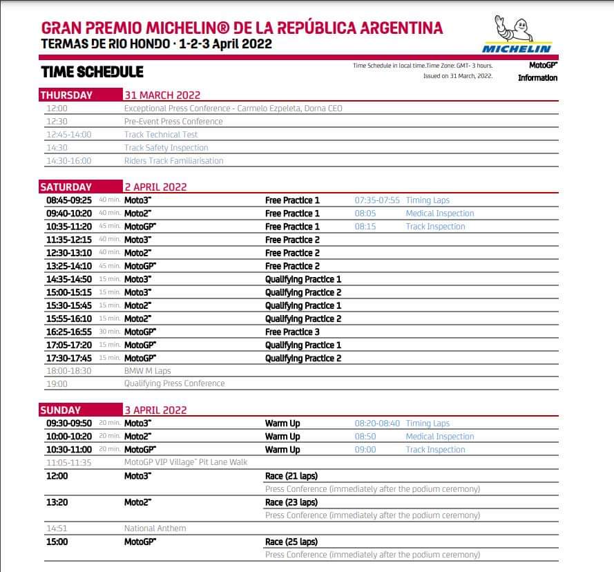 MotoGP: materiale in ritardo, FP e Qualifiche al Sabato GP Argentina 2022: i nuovi orari