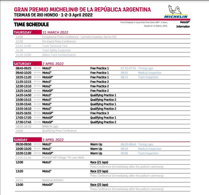 GP Argentina 2022: i nuovi orari