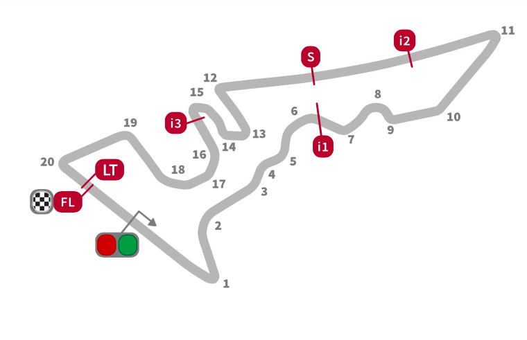 Circuit Of The Americas