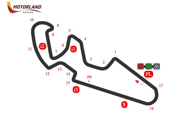 MotorLand Aragón