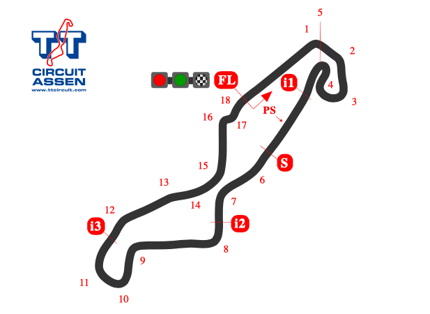 TT Circuit Assen