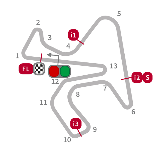 Circuito De Jerez Ángel Nieto