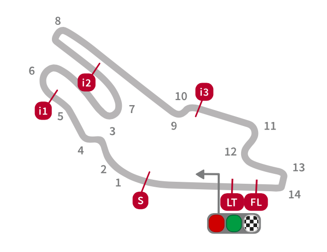 MotoGP: GP Francia - Anteprima, Streaming e dove vedere Circuit Des 24 Heures Du Mans”