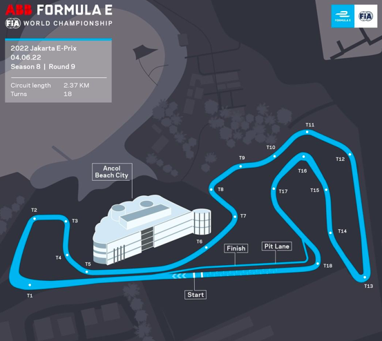 Jakarta Street Circuit