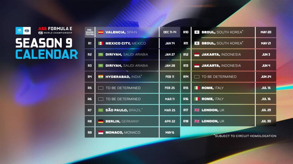 Formula E: il calendario ufficiale della stagione 2023 Calendario 2023