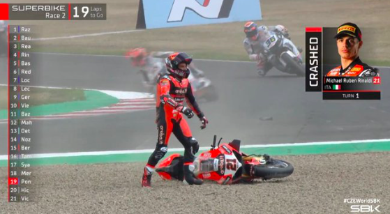 SBK: GP Rep. Ceca - Toprak Razgatlioglu vince Gara-2 Caduta Di Rinaldi Ph. Twitter @WorldSBK