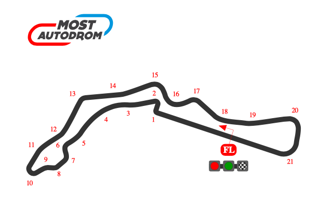 SBK: GP Rep. Ceca - Anteprima, Orari TV e Streaming Most Autodrom Ph. - worldsbk.com