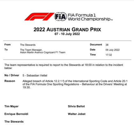 GP Austria 2022: anche Vettel convocato dagli stewards Comunicato FIA Ph - fia.com