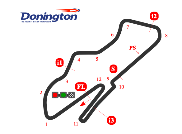 SBK: GP Gran Bretagna 2022 - Anteprima e Streaming Donington Park Ph - WorldSBK.com
