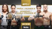 UFC 277 Pena vs. Nunes: card, streaming e dove vederlo