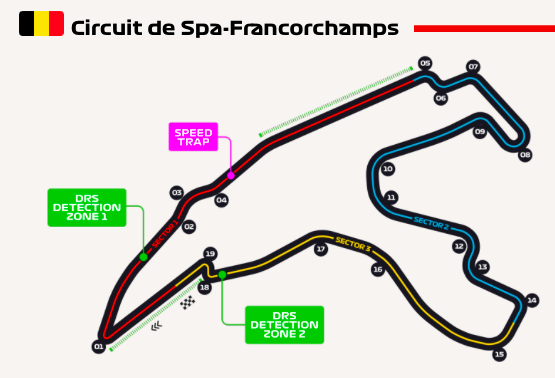 Circuit de Spa Francorchamps Ph. - formula1.com