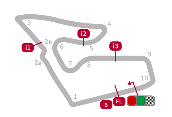 GP Austria 2022: Anteprima, Orari, Streaming Red Bull Ring Ph. - Motogp.com