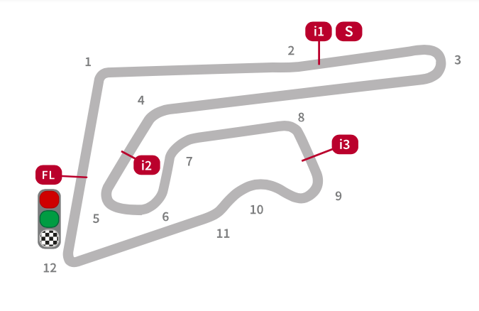 Chang International Circuit Ph. Motogp.com