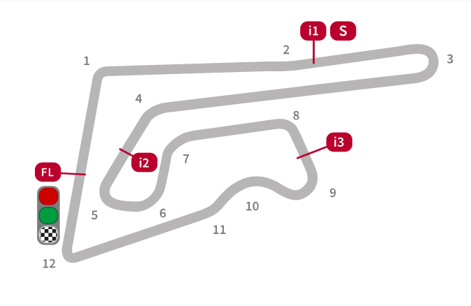 GP Thailandia 2022: Anteprima, Orari TV e Streaming Chang International Circuit Ph. Motogp.com