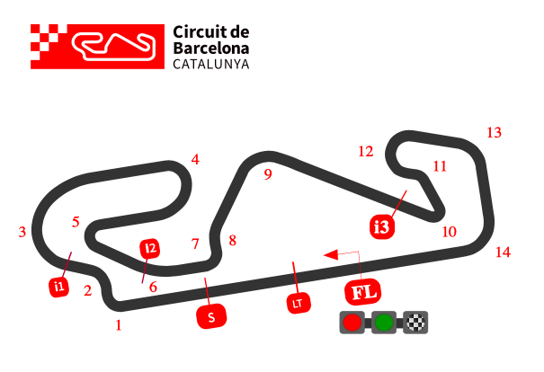 Circuit De Barcelona Ph. - worldsbk.com