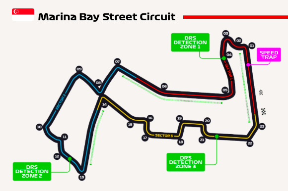Marina Bay Street Circuit Ph. formula1.com