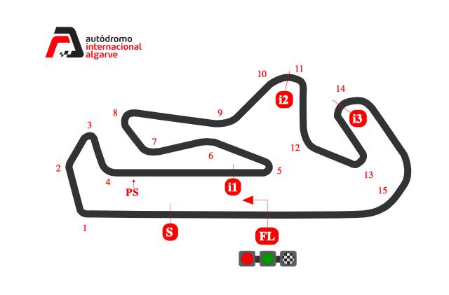 Autódromo internacional algarve (photo by worldsbk.com)