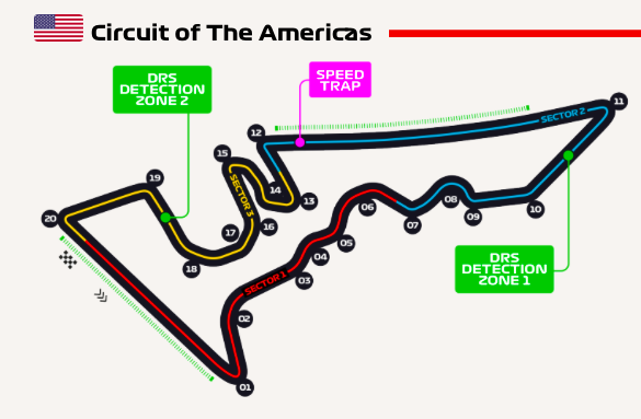 GP USA 2022: Anteprima, Orari TV e Streaming Circuit of the americas (photo by formula1.com)
