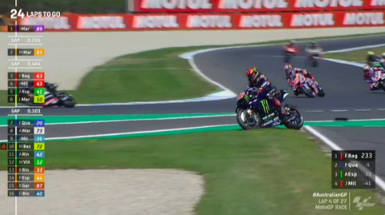 GP Australia 2022: vince in volata Alex Rins Errore Quartararo (phoyo by twitter @motogp)