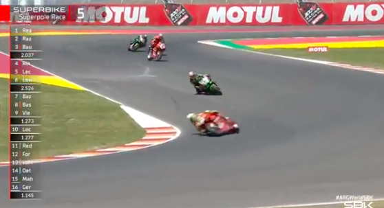 GP Argentina 2022: Toprak Razgatlioglu vince la SSP Race Lungo di Rea (photo by twitter @worldsbk)