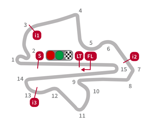 Sepang International Circuit (Photo by Motogp.com)